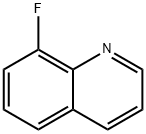 8-Fluoroquinolina