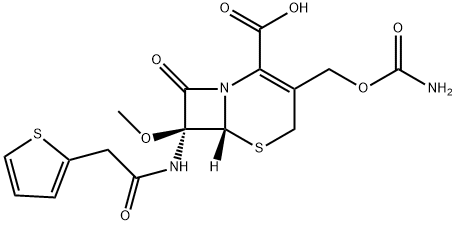 Cefoxitina