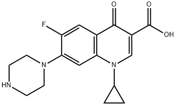 Cápsulas de Ciprofloxacina HCI