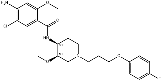 Cisaprida