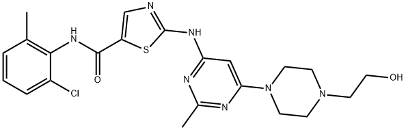 Dasatinibe