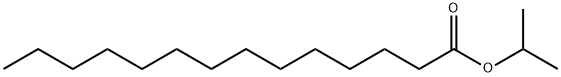 Miristato de isopropila