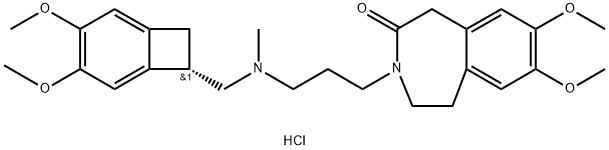 Cloridrato de ivabradina