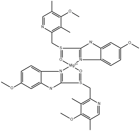Omeprazol magnésio